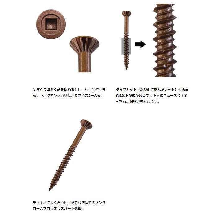 鉄製ウッドデッキビス 大箱入 5.5x90mm 1000本価格 ※取寄品 ウイング 9822_1