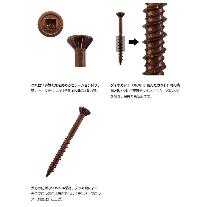 ステンレス製ウッドデッキビス(箱入) 5.5x90mm 100本入 ウイング 7993 |  | 01