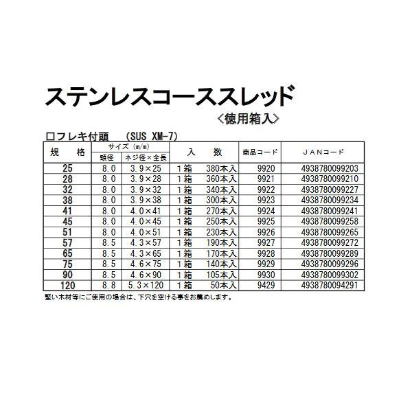 ステンレスコーススレッド フレキ付頭 徳用箱入 4.3x65mm 1箱170本価格 ※取寄品 ウイング 9928 |  | 02
