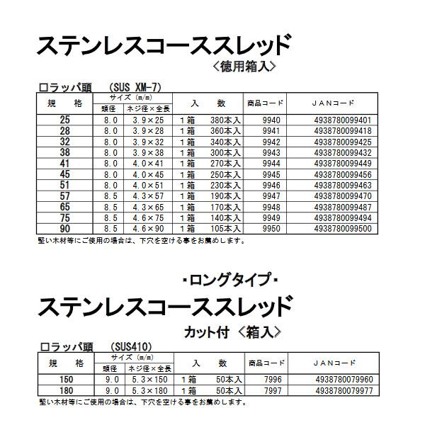 ステンレスコーススレッド ロングタイプ ラッパ頭  150mm カット付 1箱50本入 ウイング 7996 |  | 02