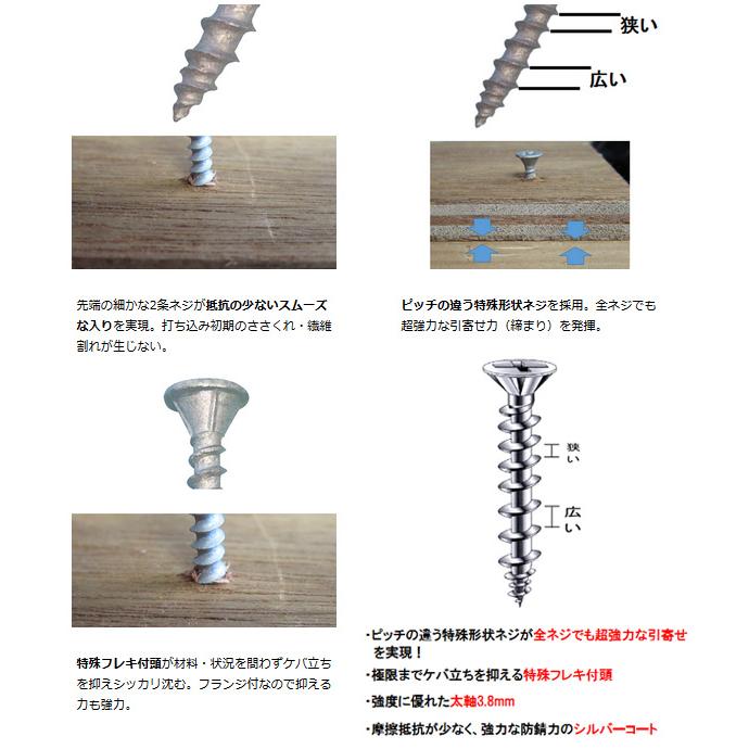 コンパネビス フレキ付 箱入 3.8x25mm 680本価格 ※取寄品 ウイング 7423 |  | 01
