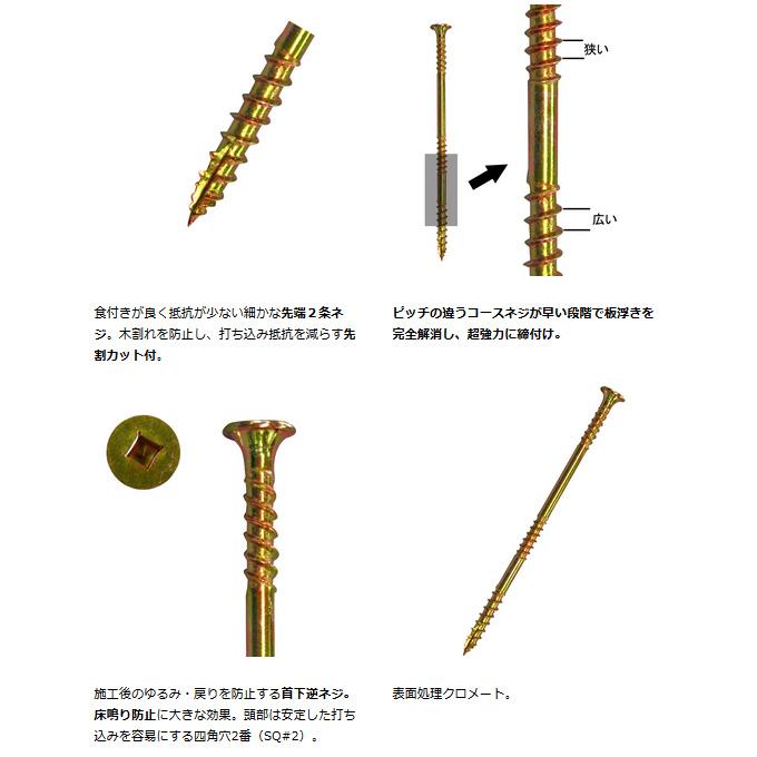 根太ビス(箱入) 5.0x105mm 1箱 130本価格 ウイング 7716 |  | 01