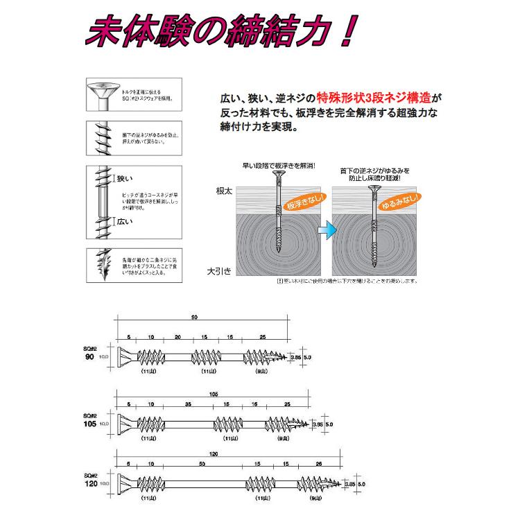 根太ビス(箱入) 5.0x105mm 1箱 130本価格 ウイング 7716 |  | 02