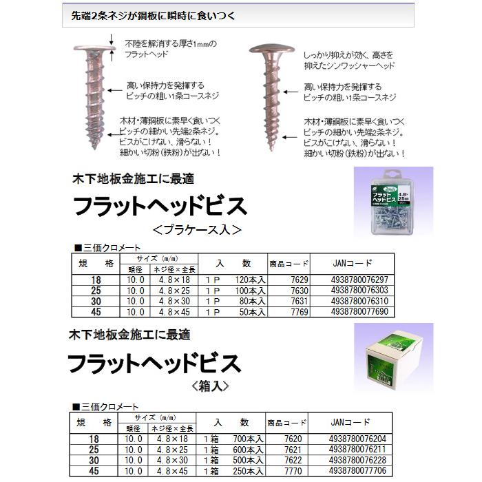 フラットヘッドビス 箱入 4.8x45mm 1箱250本価格 ※取寄品 ウイング 7623 |  | 01
