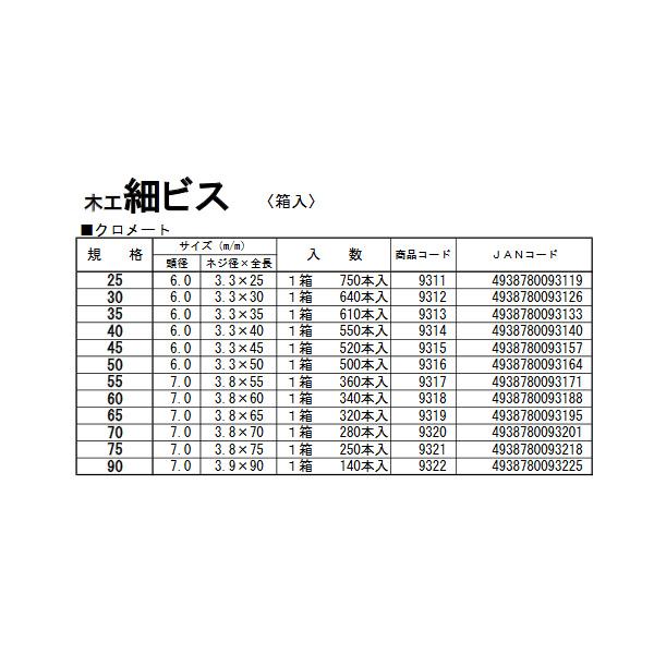 木工細ビス(箱入) 3.8x75mm 1箱250本入り ウイング 9321 |  | 01