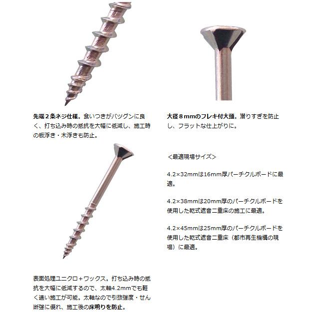 パーチクルビス(半ネジ) 4.2x45mm 1箱 550本価格 ウイング 7747 |  | 01