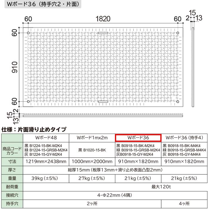 Wボード3x6尺 910x1820x15mm 片面凸 (緑)(持手穴2)(10枚価格) ※直送 個人宅不可 ウッドプラスチック B0918-15-GRSB-M2K4｜arde｜02