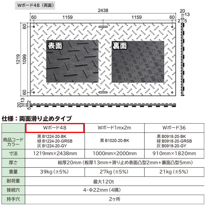 Wボード4x8尺 1219x2438x20mm 両面凸 (緑)(持手穴2)(1枚価格) ※直送 個人宅不可 ウッドプラスチック B1224-20-GRSB｜arde｜02