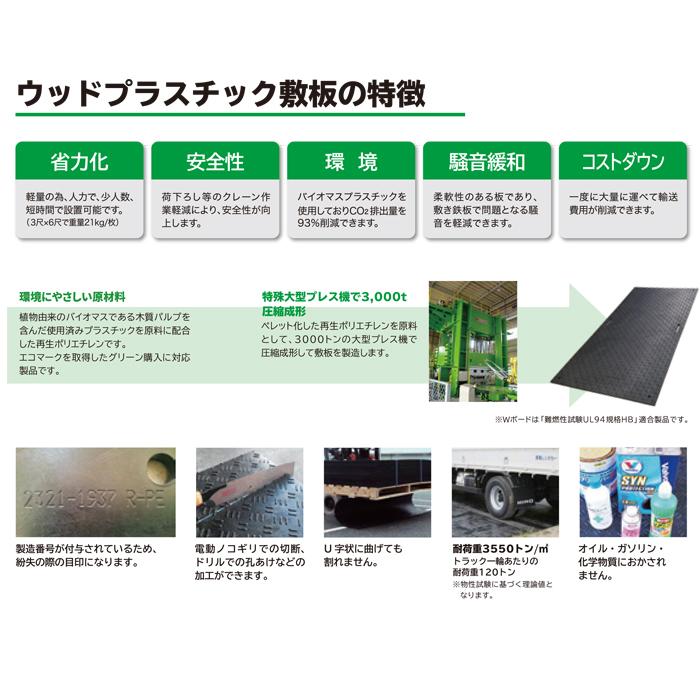 軽量Wボード3x6尺 910x1820x13(8+5)mm 片面凸 (灰)(1枚価格 軽量Wボード3x6尺 910x1820x13(8+5)mm 片面凸 (灰)(1枚価格