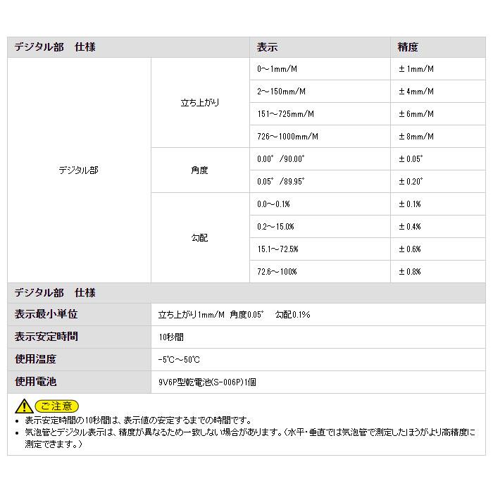 品確法対応水平器 デジタルフォルトチェックレベル(施工用) 角度測定