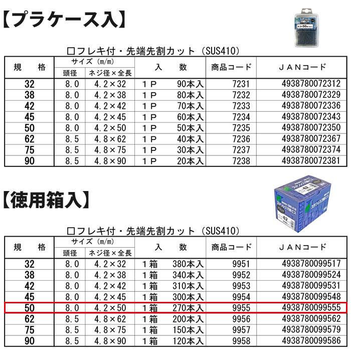 ステンレス万能ビス ブラック 4.2x50mm フレキ付頭 徳用箱入 1箱270本入 取寄品 ウイング 9955 |  | 03