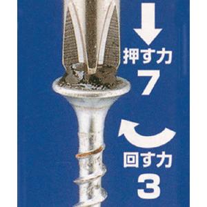 ネジスベリ止め液 ANEX 兼古製作所 40 |  | 02