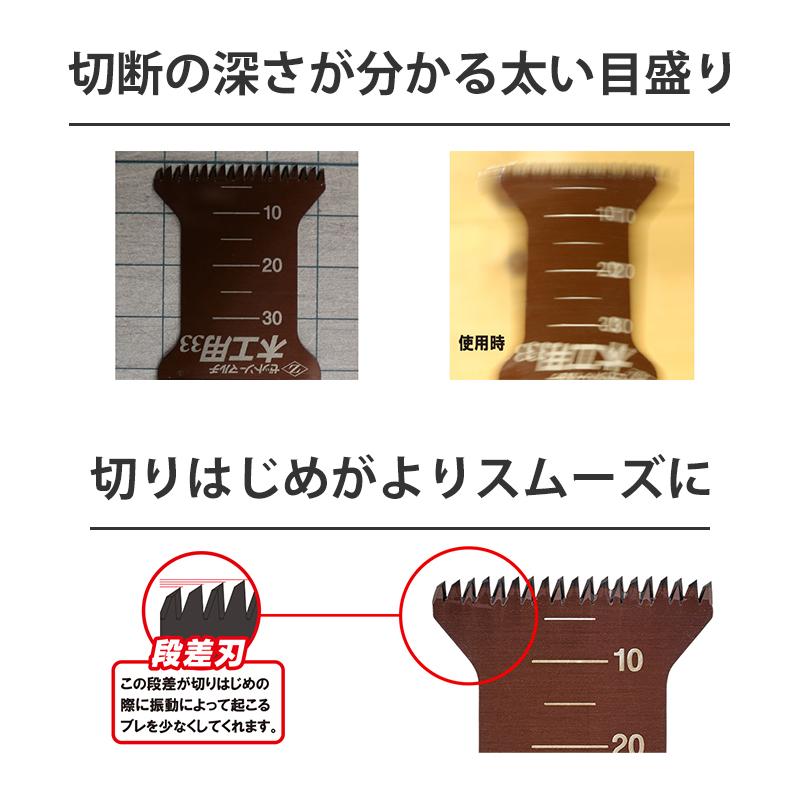 ゼットソー マルチ 木工用 III (スリー) 65 アサリなし ゼット 20020 |  | 03
