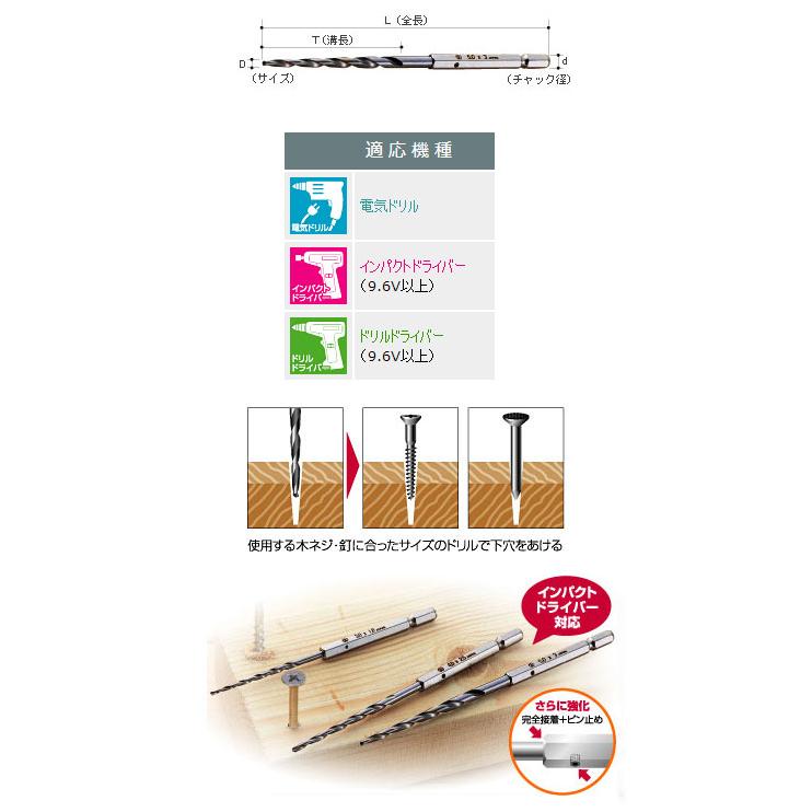 ハイス下穴錐(No.21) 3・4・5mmセット 大西工業 NO21-SET : 大工道具