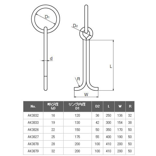 係船環JWM　19　受注生産品　浅野金属工業　AK3833