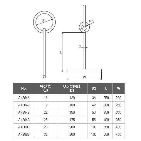 係船環JT　25　受注生産品　浅野金属工業　AK3849