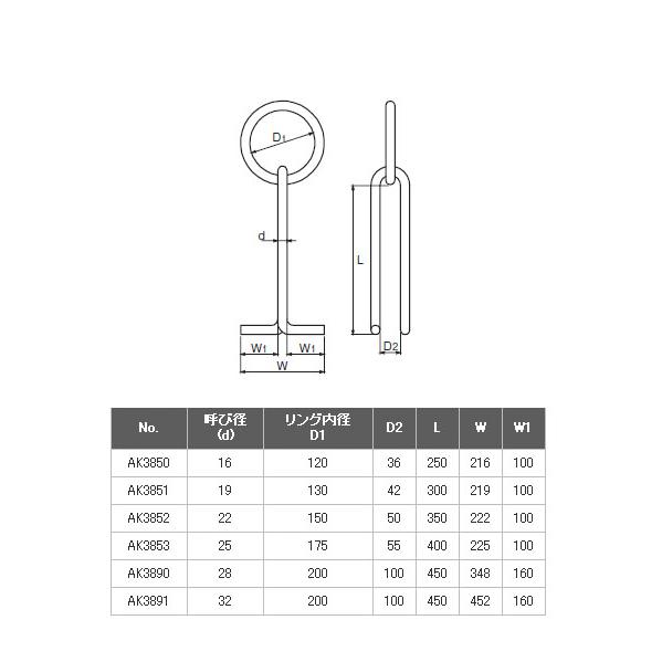 係船環JZ　19　受注生産品　浅野金属工業　AK3851