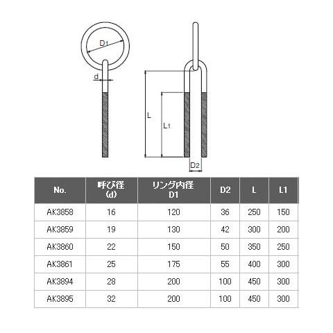 係船環JU　22　受注生産品　浅野金属工業　AK3860