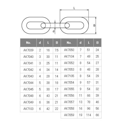チェーン サイズ8B 1巻30m価格 ※メーカー直送品 浅野金属工業 AK7052