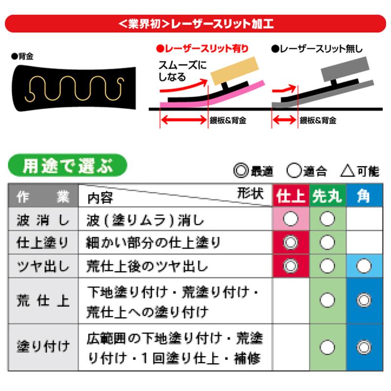 金鹿 福寿 ステンレス土間鏝 390mm 板厚0.5mm ※取寄品 カネシカ 12303900040 |  | 01