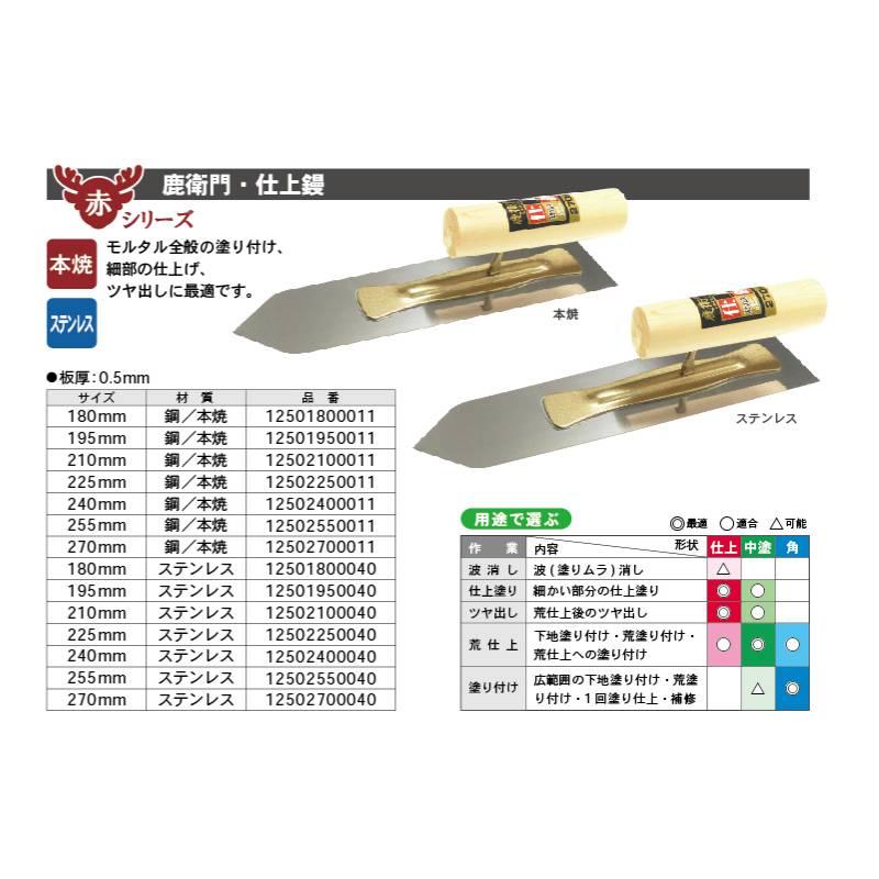 鹿衛門 仕上鏝 ステンレス 225mm 取寄品 カネシカ 12502250040 : 大工