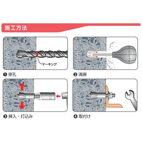 ボルトアンカー ステンレス SBAタイプ SBA-16125(1箱・20本価格