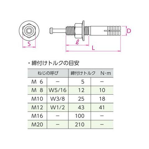 オールアンカー　SC-870 50本入り　未開封 SANKO TECHNO サンコーテクノ SC-890 オールアンカー ステンレス製 50