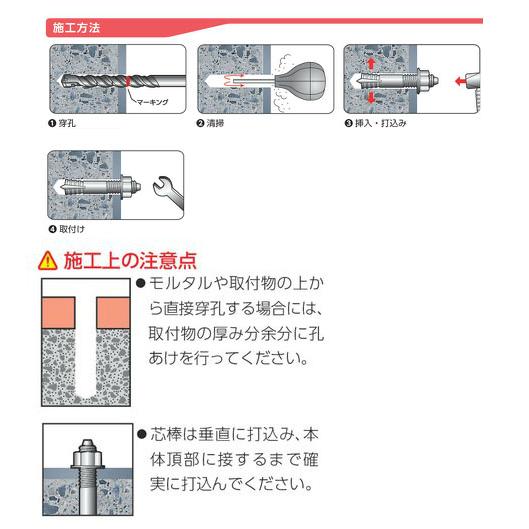 オールアンカー ステンレス SCタイプ SC-870(1箱・50本価格) サンコー