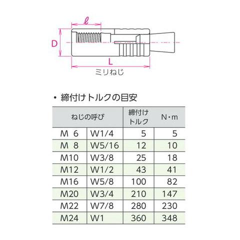 【送料無料】サンコ-テクノ グリップアンカー SGA-10M(100イリ) 中身入数(約)100本 54-283  ※北海道、沖縄、離島発送不可 Eイ4-4 サンコ-テクノ グリップアンカー SGA-10M(100イリ) 中身入数(約)100本