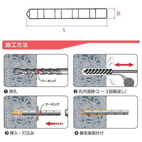 MU12箱 旭化成（Asahi KASEI） MU-12 MUアンカー ARケミカルセッター バラ