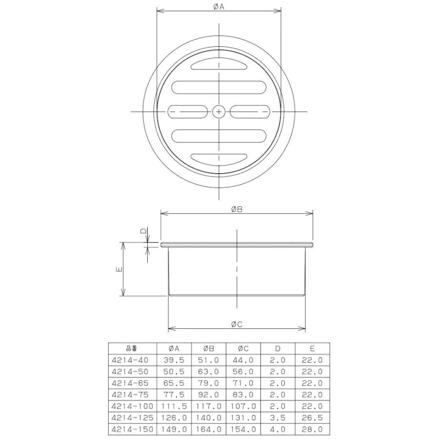 アズワン アズピュアクールインナー手袋 クリーンルーム用手袋 (手首部)グレー L 1-3916-02 通販 カクダイ VU管用目皿 9429-50
