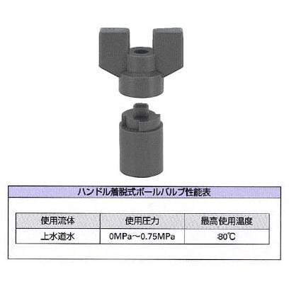 ボールバルブMW(呼称20) カクダイ 650-700-20 : 1125-650-700-20 