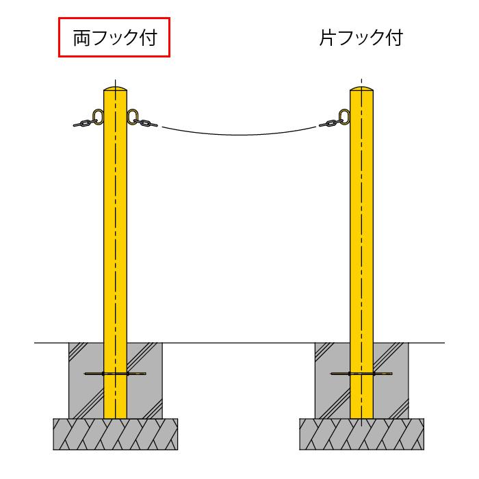 外付フック型　スチール製　車止め　固定式　EC0785RC-K　両フック付　カネソウ　本体色(黄)メーカー直送代引不可