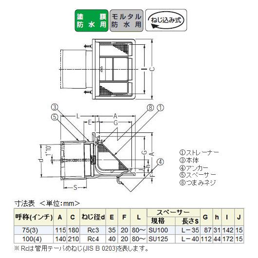 鋳鉄製ルーフドレン たて引き用 打込型 集塵機能付 呼称75 ※メーカー直送代引不可 カネソウ EXGQ-75_1