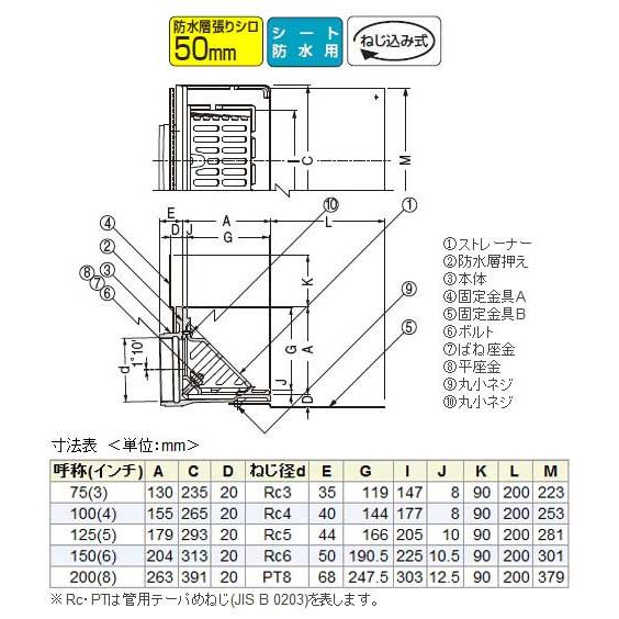鋳鉄製ルーフドレイン よこ引き用 鋼製下地断熱屋根工法用 屋上用(呼称150) ※メーカー直送代引不可 カネソウ EXS-6-150_1