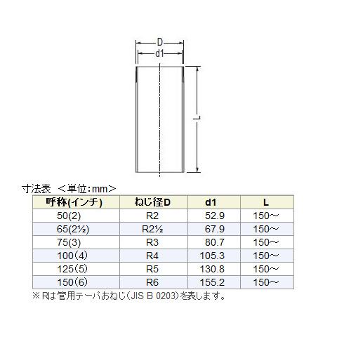 接続用直管 SGP管(白管) 長さ150(呼称125) 片ネジ ※メーカー直送 接続用直管 SGP管(白管) 長さ150(呼称125) 片ネジ ※メーカー直送