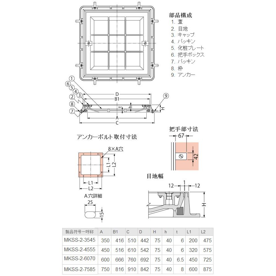 憧れタイル用 簡易密閉型 カラー舗装用鉄蓋ステンレス目地 カネソウ 適用荷重T-2 呼称7585 MKSS-2-7585 建築、建設用 カネソウ カラー舗装用鉄蓋(化粧用鉄蓋) タイル用 ステンレス目地 簡易密閉形 呼称4555 ハンドル付 MKSR-6-4555