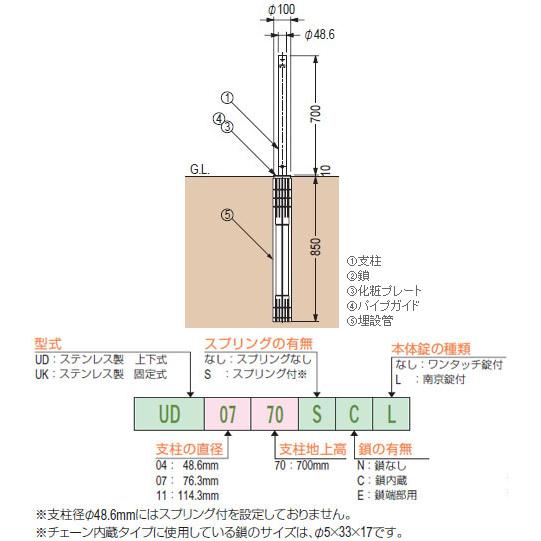 上下式　ステンレス製　車止め(ワンタッチ錠付)チェーン端部用　カネソウ　UD0470E　メーカー直送代引不可