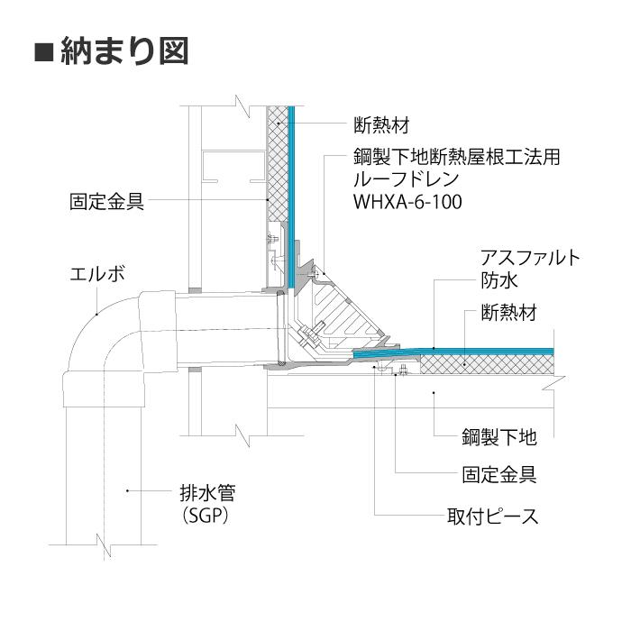 鋳鉄製ルーフドレイン よこ引き 鋼製下地断熱屋根工法用 D寸35mm 呼称125 直送 カネソウ WHXA-6-125-35_1