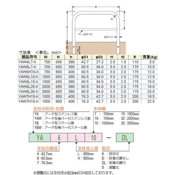 アーチ型横バー付　固定式　ステンレス製　※メーカー直送代引不可　カネソウ　車止め　YAW6L15-K