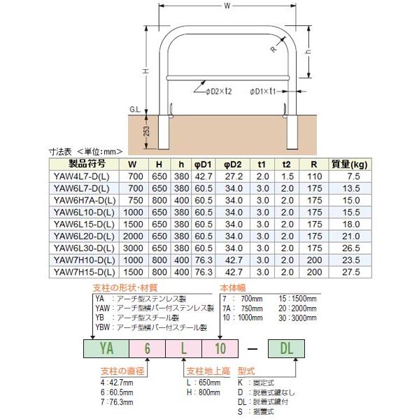 アーチ型横バー付　脱着式鍵付　ステンレス製　車止め　※メーカー直送代引不可　カネソウ　YAW6L30-DL