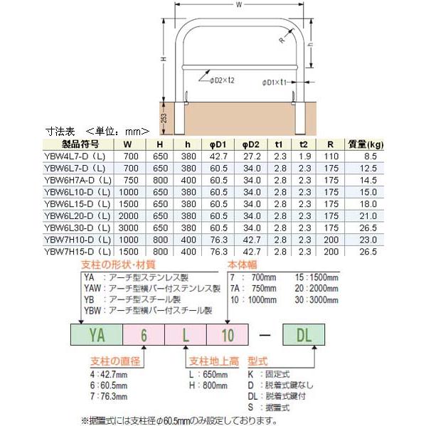 アーチ型横バー付　脱着式鍵付　スチール製　本体色(白)メーカー直送代引不可　カネソウ　車止め　YBW7H15-DL