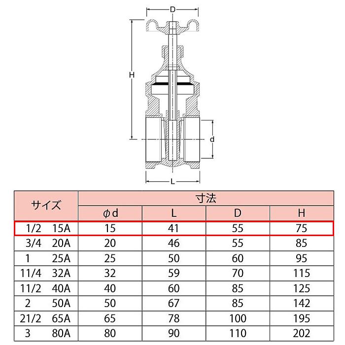 【最新作】多段式カタパルトRCAケーブル　1m 800段+1000段+800段式 km-a4-10k2.jpg