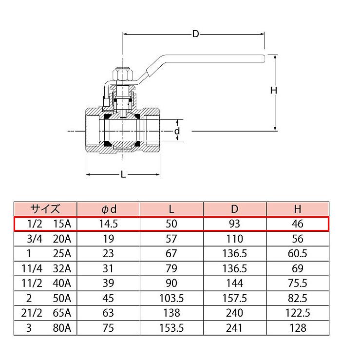MZ フルボアボールバルブ(400型) サイズ1/2(15A) 取寄品 水空間 MZ-15