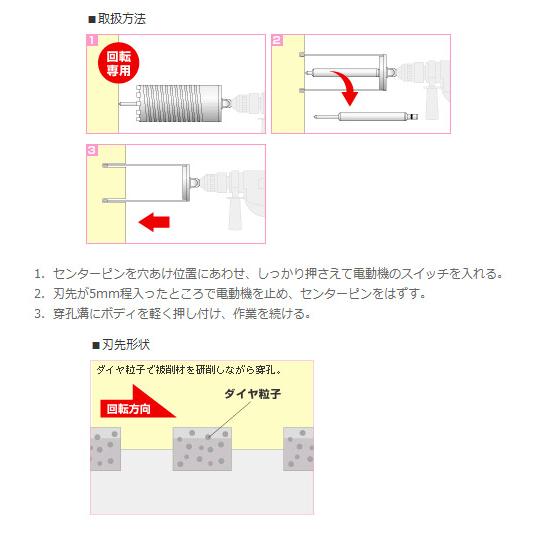 ES単機能コアドリル 乾式ダイヤ ストレートシャンク 口径110×全長252mm