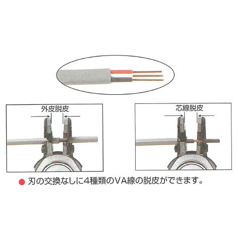 【特価商品】室本鉄工 メリー VST50 ＶＶFストリッパ(刃付) Amazon | 室本鉄工 メリー VST50 VVFストリッパ(刃付) | ワイヤー