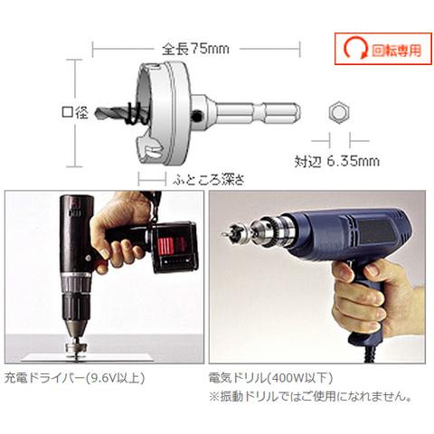 超硬ホールソー メタコア充電 ツールボックスセット 口径21mm・21mm