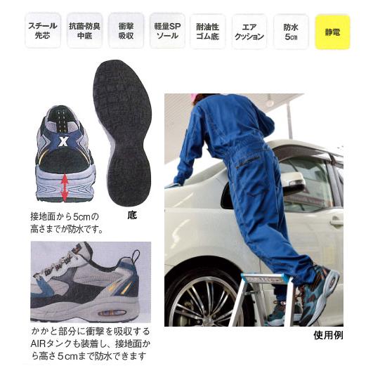 安全靴 メッシュ静電・セフティシューズ 25.5cm グレー ジーベック