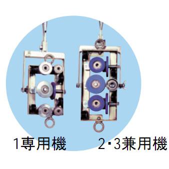 ローラーハゼ締め機(1専用機) ※メーカー直送品 北海道ルーフマシン