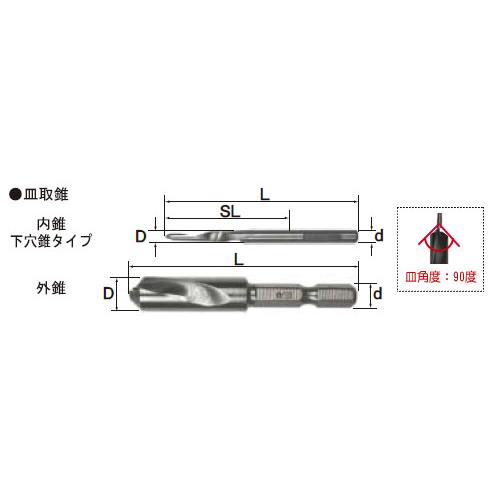 皿取錐 3.5×10mm 普通鋼 スターエム 58S-3510 |  | 01